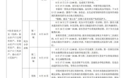 泰安中小学网上报名上学条件有哪些？