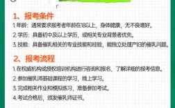 催乳师证怎么考试报名条件