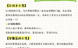 口腔副高考试报名条件有哪些具体要求？