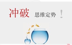 思维定式如何禁锢你的思考？