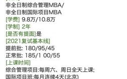 985 MBA哪个好考？难度如何？