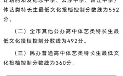 云浮今年中考录取人数具体是多少？