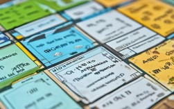 五年级下册英语思维导图怎么学更高效？