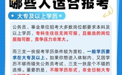 江西大学生村官报名条件有哪些？