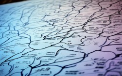 分支越多，思维导图越高效还是越混乱？