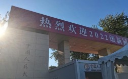 人大考研考场入口在哪？