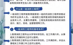 消防施工员怎么报名条件