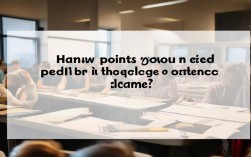普通高考到底能加多少分录取?各省政策有何不同?