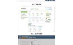 2025临床医师证考试报名条件有哪些？