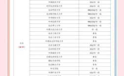法硕资料更新，哪个公众号有？