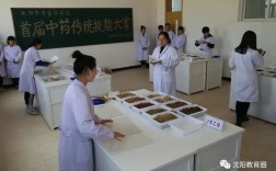 沈阳中医学校报名条件