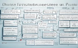 语文教案+思维导图，2025最新高效教学工具？