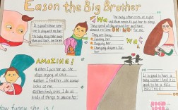 跟上兔子思维导图如何高效学习？