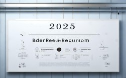 2025招标师报名条件有哪些具体要求？