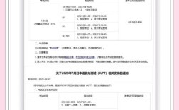 日语三级报名条件有哪些具体要求？