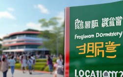 福州大学新生具体住哪个区？