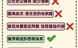 逻辑思维如何培养