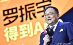 罗辑思维视频在哪看