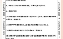 自考报名条件有哪些？