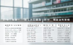 衢州职校录取分数线2023是多少？不同专业有差别吗？