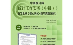 山西中级统计师考试报名条件有哪些？