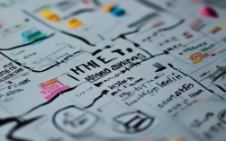 2025年HTML学习思维导图最新版更新了吗？