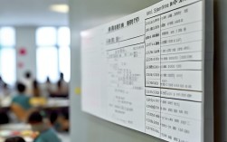 安岳一中2025录取分数线是多少？