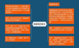 家乡思维导图里藏着怎样的故事？