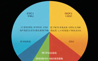 中西融合课程体系如何助力学生个性化发展？