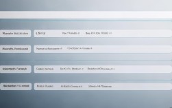 人力资源等级报名条件有哪些具体要求？