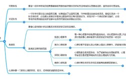 如何培养小学生的健康思维与心理？