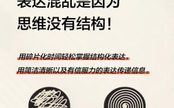 思维的结构究竟是如何塑造我们的认知？