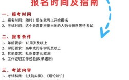 消防控制师报名条件有哪些？