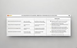 2025年GRE报名条件有变？最新要求速看！