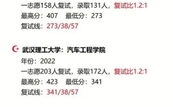 考研西交机械选哪个所