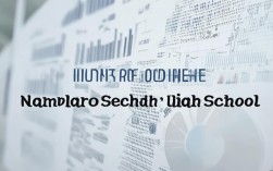 南阳二中今年录取人数公布了吗？