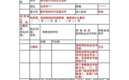 16年口腔助理医师报名条件有哪些？