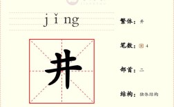 化学里的井是哪个字？