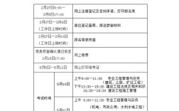 江西二建报名条件 社保