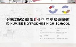 泰安市三中录取人数多少