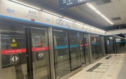 首经贸哪个门进车