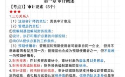 执业会计师报名条件有哪些？