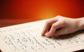 珠心算对孩子学习数学有帮助吗？