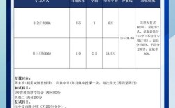 贵州MBA好考的大学有哪些？