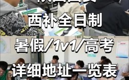 西补学校录取分数线是多少？