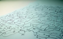 一米阅读思维导图，如何用导图提升孩子的阅读理解力？