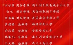 学院奖入围奖录取比例揭秘，究竟有多少作品能脱颖而出？