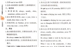 谓语动词思维导图如何构建核心要点？