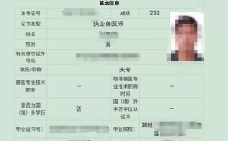 执业助理兽医报名条件有哪些？