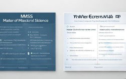 2025考研选专硕还是学硕？就业导向怎么选？